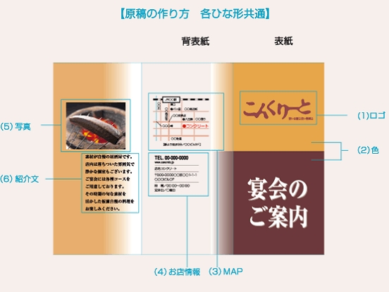 飲食店用原稿の作り方表